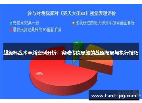 超级杯战术革新案例分析：突破传统思维的战略布局与执行技巧