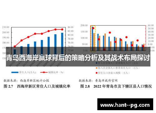 青岛西海岸赢球背后的策略分析及其战术布局探讨