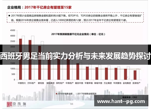 西班牙男足当前实力分析与未来发展趋势探讨 西班牙男足当前实力分析与未来发展趋势探讨