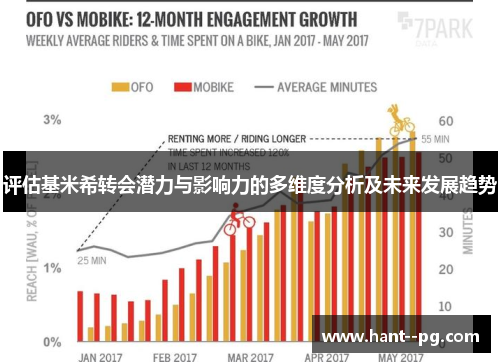 评估基米希转会潜力与影响力的多维度分析及未来发展趋势 评估基米希转会潜力与影响力的多维度分析及未来发展趋势