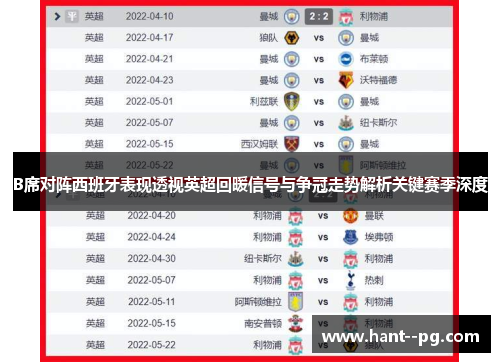 B席对阵西班牙表现透视英超回暖信号与争冠走势解析关键赛季深度 B席对阵西班牙表现透视英超回暖信号与争冠走势解析关键赛季深度