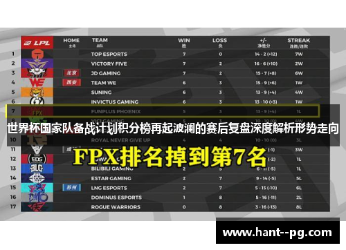 世界杯国家队备战计划积分榜再起波澜的赛后复盘深度解析形势走向 世界杯国家队备战计划积分榜再起波澜的赛后复盘深度解析形势走向