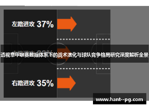 透视意甲联赛数据体系下的战术演化与球队竞争格局研究深度解析全景 透视意甲联赛数据体系下的战术演化与球队竞争格局研究深度解析全景