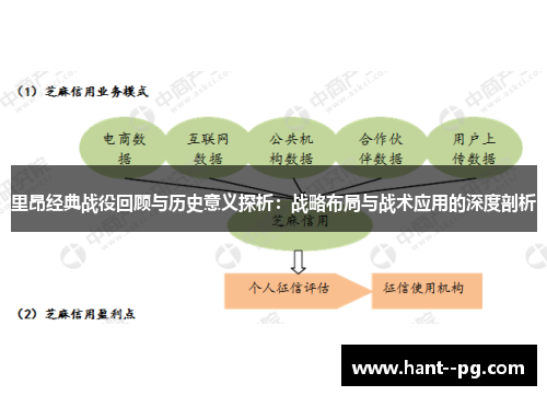 里昂经典战役回顾与历史意义探析:战略布局与战术应用的深度剖析 里昂经典战役回顾与历史意义探析:战略布局与战术应用的深度剖析